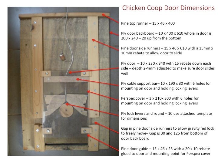 An Electronically Controlled Chicken Coop!?